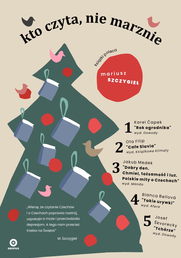 Plakat z listą książek polecanych przez Mariusza Szczygła